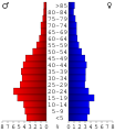 22:08, 28 ekaina 2006 bertsioaren iruditxoa