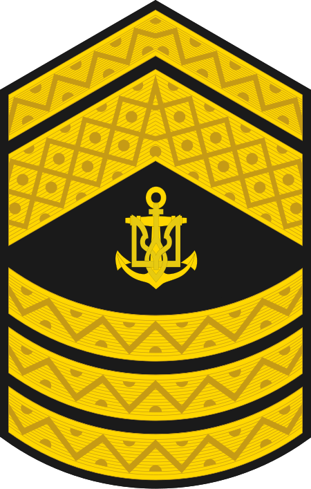 Tập_tin:Ukraine-Navy-OR-9b.svg