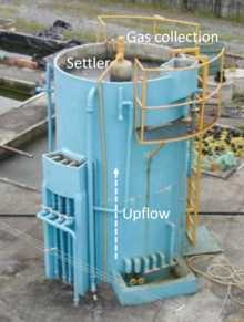 Upflow anaerobic sludge blanket (UASB) reactor in Brazil (picture from a small-sized treatment plant), Center for Research and Training in Sanitation, Belo Horizonte, Brazil Upflow anaerobic sludge blanket (UASB) reactor in Brazil.png