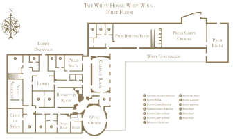 White House Wikiwand