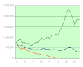 Миникартинка на версията към 13:36, 17 юни 2006