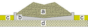 Zibold condenser (section).jpg