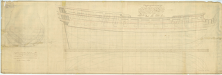 HMS <i>Northumberland</i> (1750) Ship of the line of the Royal Navy