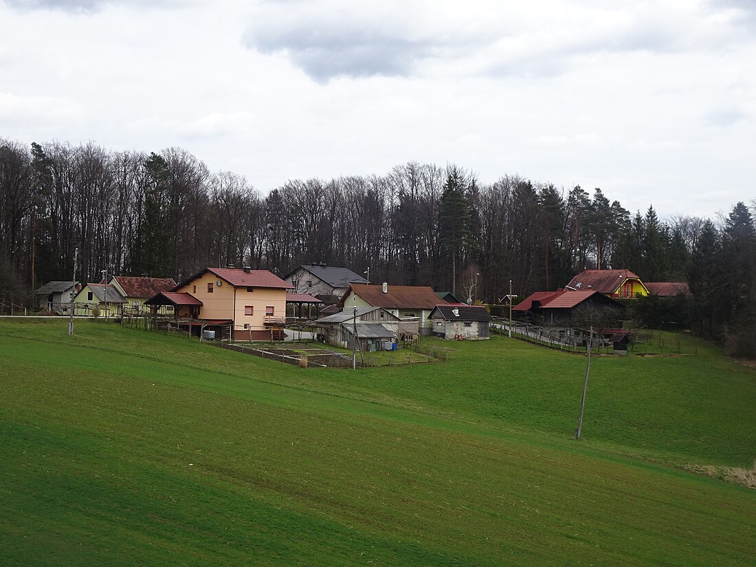 Žabljek