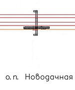 Схема станции