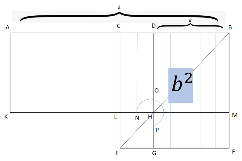 File:דיאגרמת הוכחת משפט 5 ספר 2 הית.png