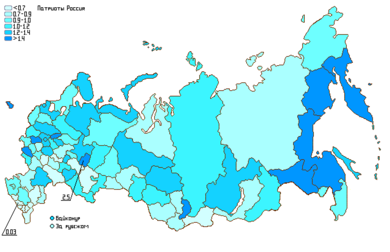 Вся россия 2011