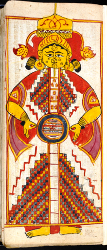 Fourteen Rajlok or Triloka. Shape of Universe as per Jain cosmology in form of a cosmic man. Miniature from 17th century, Samgrahaniratna by Sricandra, in Prakrit with a Gujarati commentary. Jain Svetambara cosmological text with commentary and illustrations. 14 Rajaloka or Triloka, 17th century.png