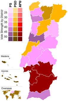 1983 Portugese parlementsverkiezingen - Results.svg