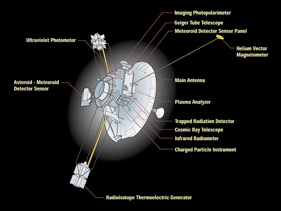 File:72410main ACD97-0036-2.jpg