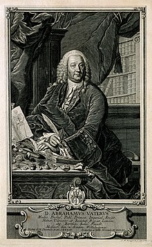 Bildo de Abraham Vater, gravuraĵo de Johann Martin Bernigeroth (1713-1767), en 1752.