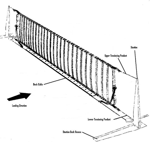 File:Aircraft carrier barricade.jpg