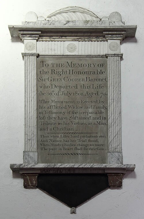 Wall monument to Grey Cooper in All Saints Church, Worlington