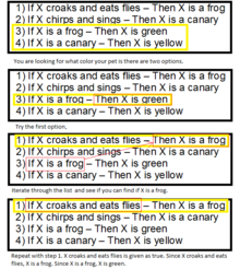 Backward Chaining Frog Color Example.png