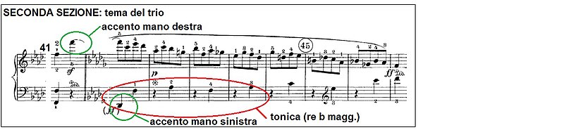 Sonata pentru pian Beethoven nr.31 mov2 03.JPG