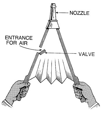 File:Bellows (PSF).jpg