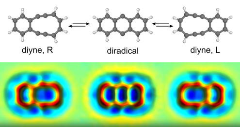 Reversible Bergman cyclization of diyne induced by an AFM tip: model (top) and false-color AFM images (bottom) Bergman cyclization IBM2.png