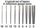 Tapers of different sizes