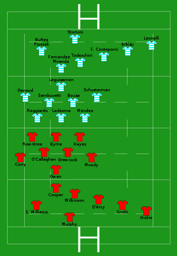 British Lions vs Argentina 2005-05-23.svg