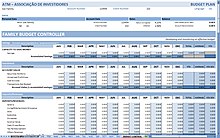 Personal Finance Wikipedia - an example of personal budget planning software