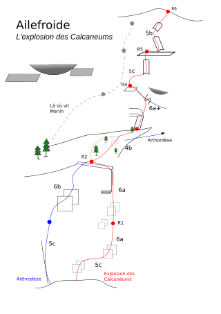 <span class="mw-page-title-main">Topo (climbing)</span> Graphical representation of a climbing route