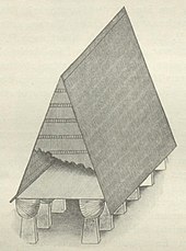 Reconstruction of latte stone structure Chamorrohaus Rekonstruktion.jpg