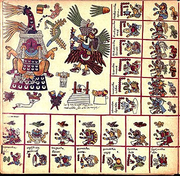 Codex Borbonicus