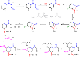 Organic Chemistry Reactions Study Chart