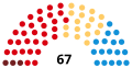 Vignette pour la version du 17 janvier 2021 à 11:09