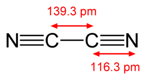 Cyanogen-2D-dimensions.png