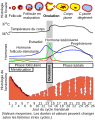 Thumbnail for version as of 17:30, 13 April 2012