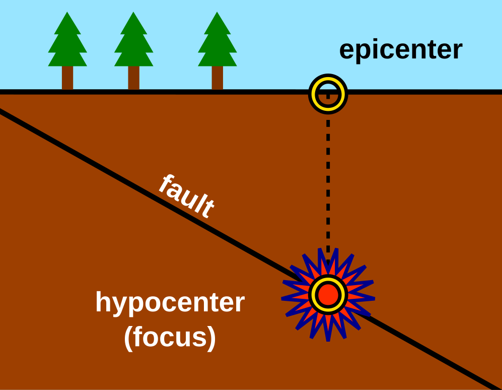 Epicenter-avatar