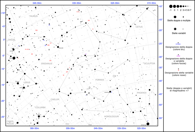 Eridano - mappa stelle doppie e variabili.png
