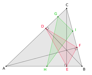 <span class="mw-page-title-main">Fagnano's problem</span> Optimisation problem in triangle geometry