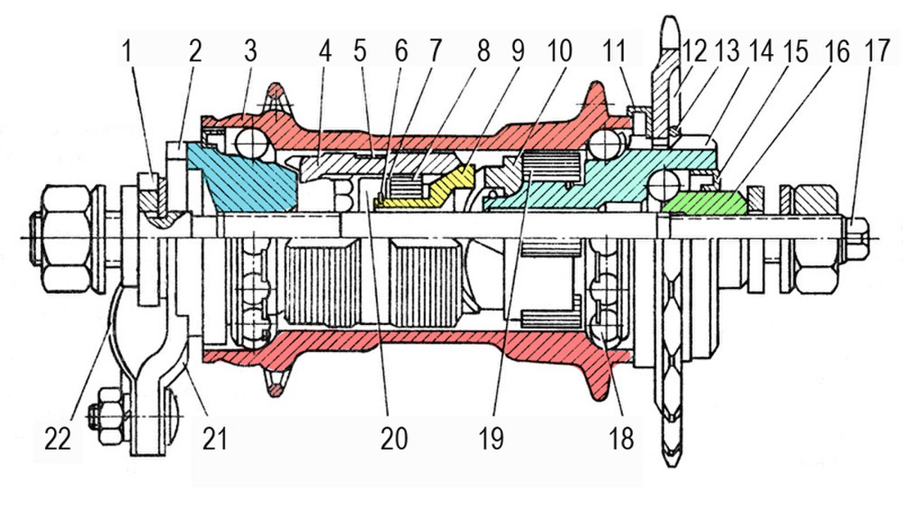 Схема втулки заднего колеса велосипеда с ножным тормозом