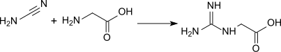 GAA from cyanamide + glycine.svg