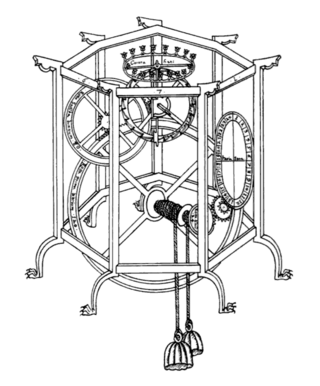 <span class="mw-page-title-main">Astrarium of Giovanni Dondi dall'Orologio</span> Astronomical clock built in the 14th century