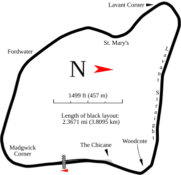 Circuit de Goodwood