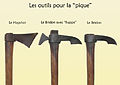 Outils de la pique