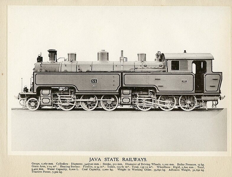 File:Java State Railways 2-6+6-0 steam locomotive Nr. 360 (Schwartzkopff Locomotive Works, Berlin 4134 1907).jpg