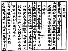 Reproduction of Kaiyuan Za Bao court newspaper from the Tang dynasty KaiYuanZaBaoRemake.jpg