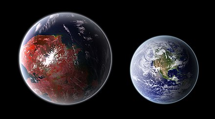 Планета пригодная. Планета Кеплер-442б. Планета Кеплер 442 b. Kepler 442b Планета. Планета похожая на землю Kepler-186f.