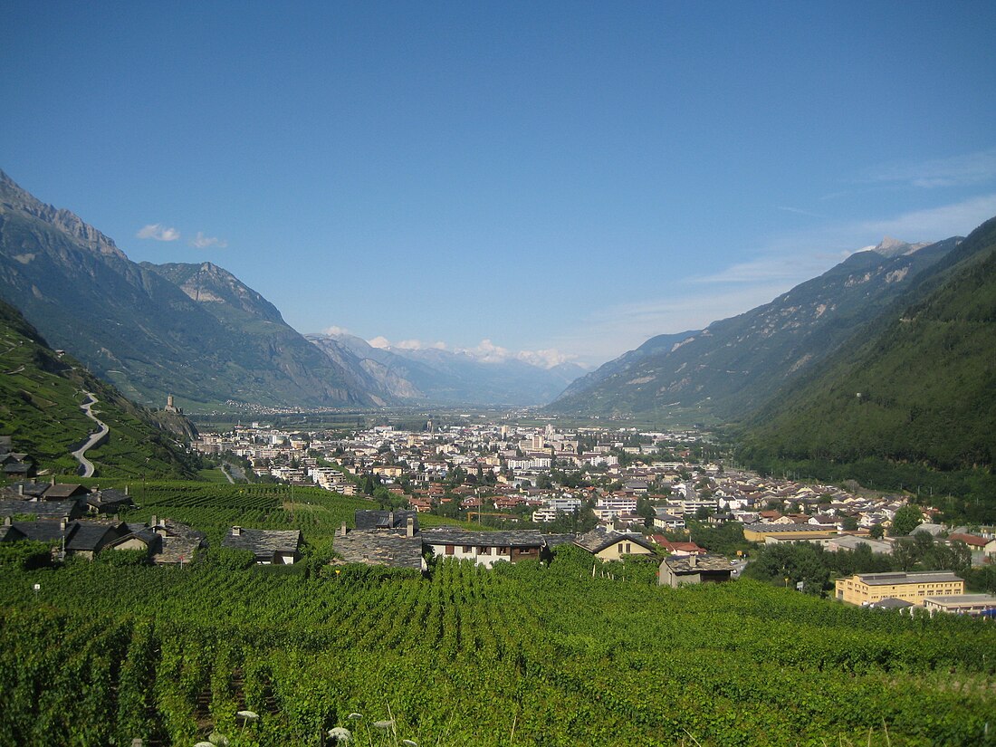 District da Martigny