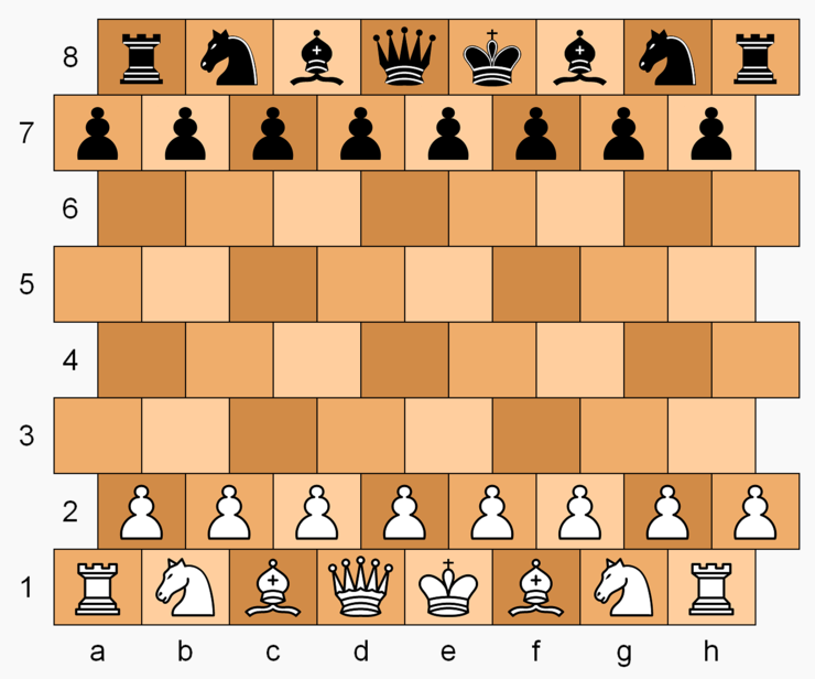 Masonic chess gameboard and starting position