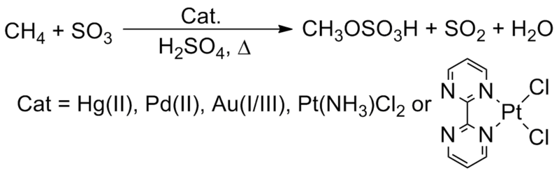 File:MethaneOxidationinH2SO4.png