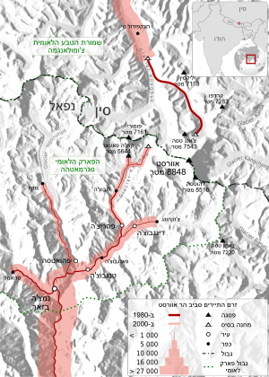 Mount Everest tourists flow map 1980-2000 -heb.svg