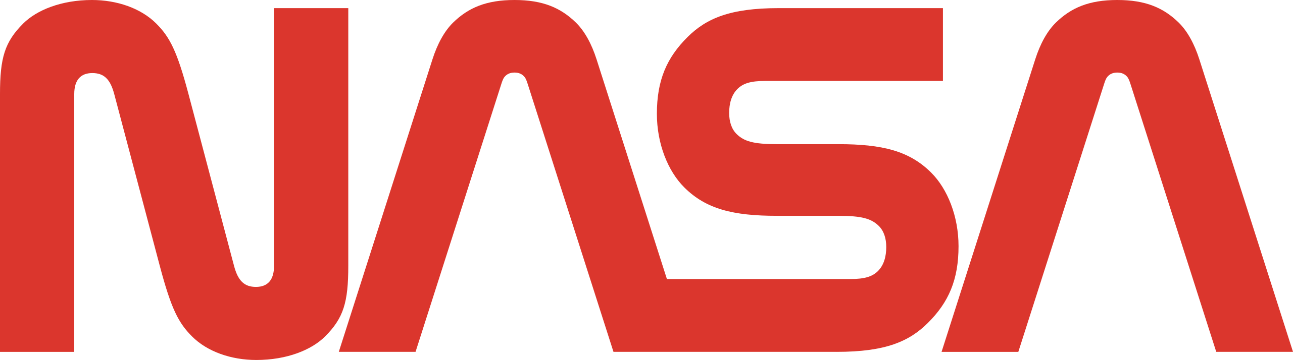 File Nasa Worm Logo Svg Wikimedia Commons