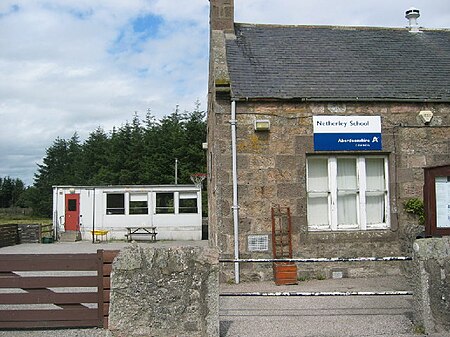 Netherley School, Aberdeenshire