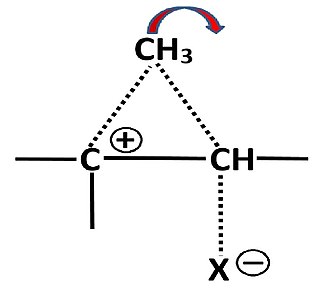 <span class="mw-page-title-main">Nonclassical ion</span> Type of molecule in organic chemistry