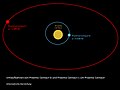 Vorschaubild der Version vom 18:31, 26. Dez. 2020